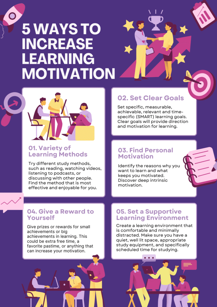 5 Secrets to Build Learning Interest with Active and Collaborative ...