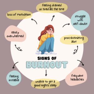 Signs of Burnout in Working Mothers